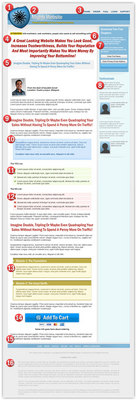 Product picture Mighty Minisite Template Package(MRR)